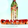 Let’s Win Over Cancer with Healthy Diet and Supplements