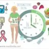 From Plate to Platelets: How Intermittent Fasting Reduces Blood Clot Risk